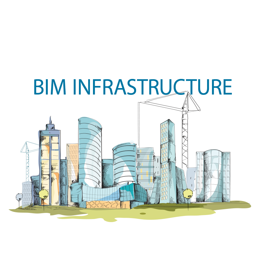 bim training for managers